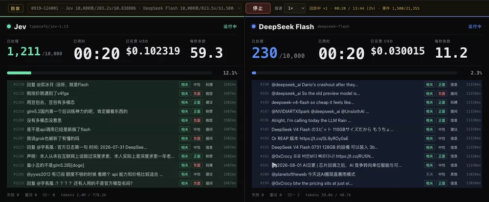 Jev Arena 实测台界面截图